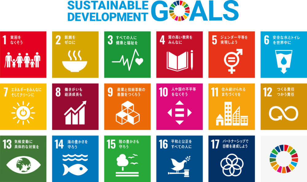SDGs17目標のアイコン一覧