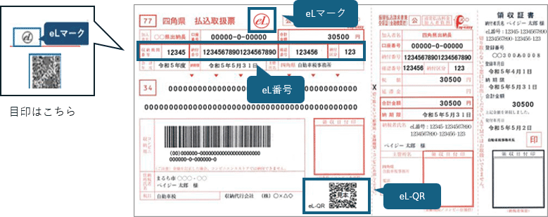 地方税統一QRコード（eL-QR）：イメージ図