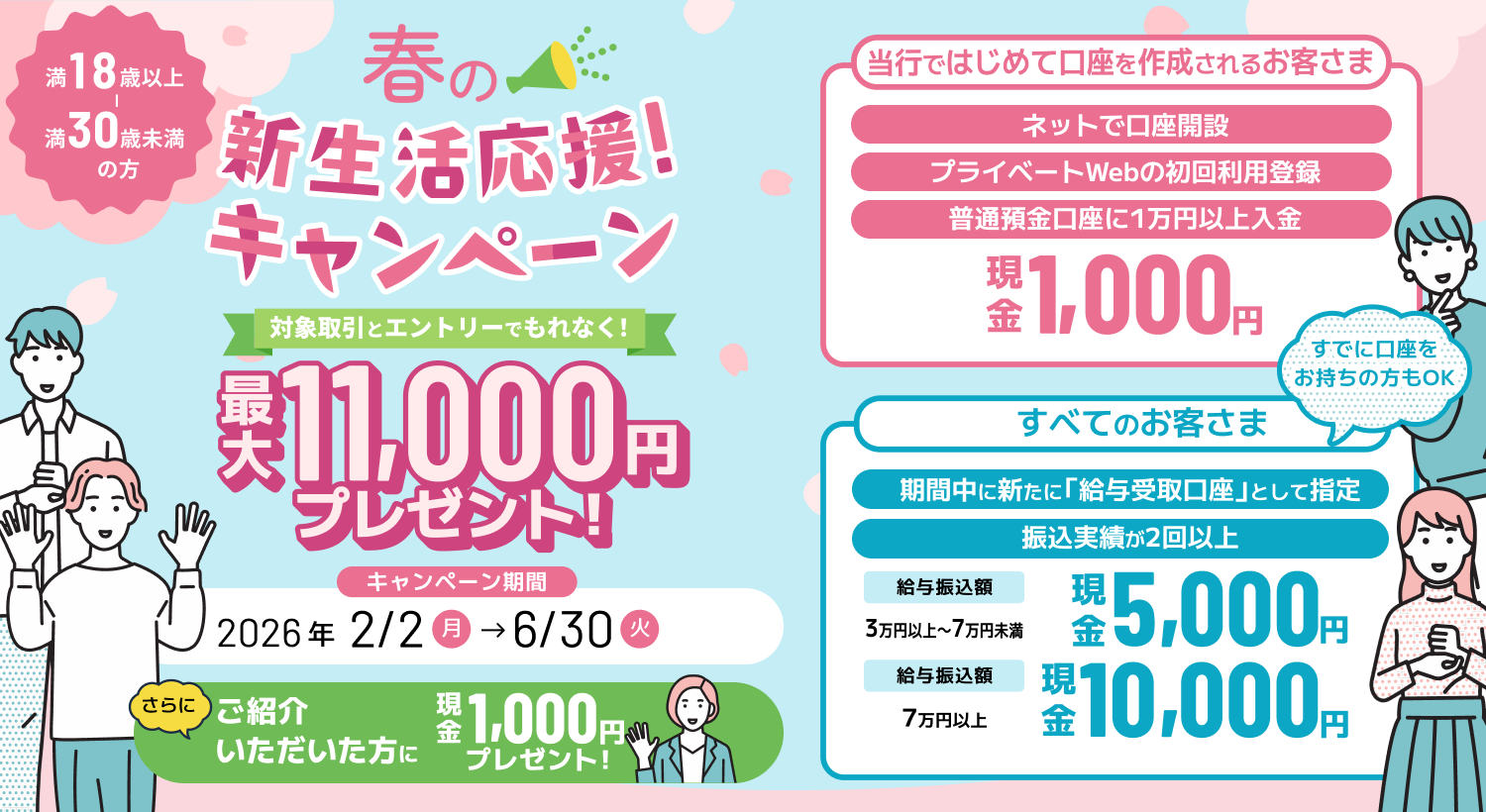 春の新生活応援！キャンペーン